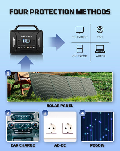 US POWERWIN PPS320 POWER STATION